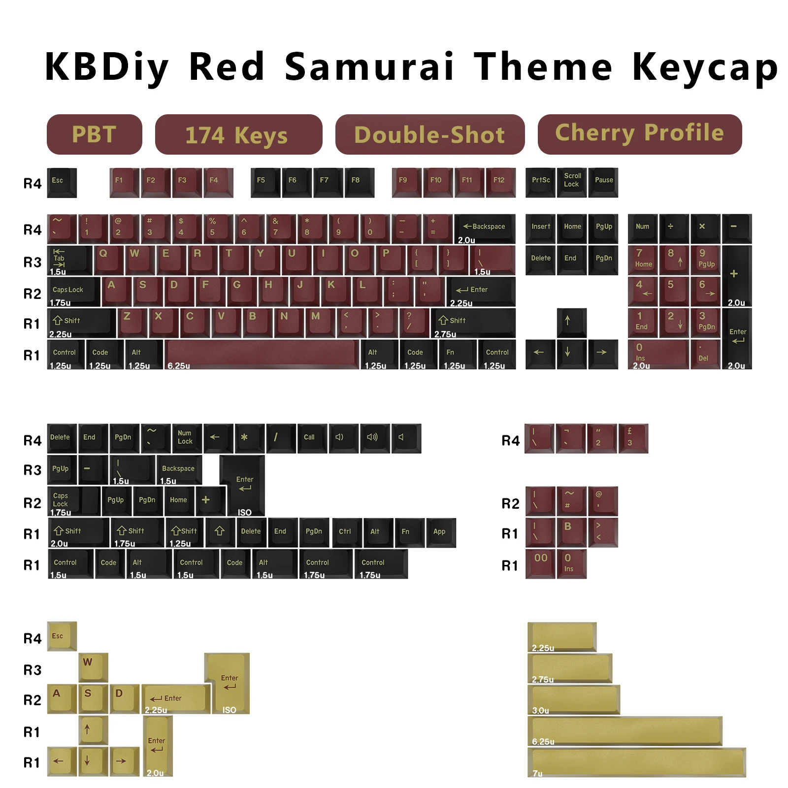 Gaming Keyboard No Number Pad - Комплект кейкапов KBDiy GMK Double Shot