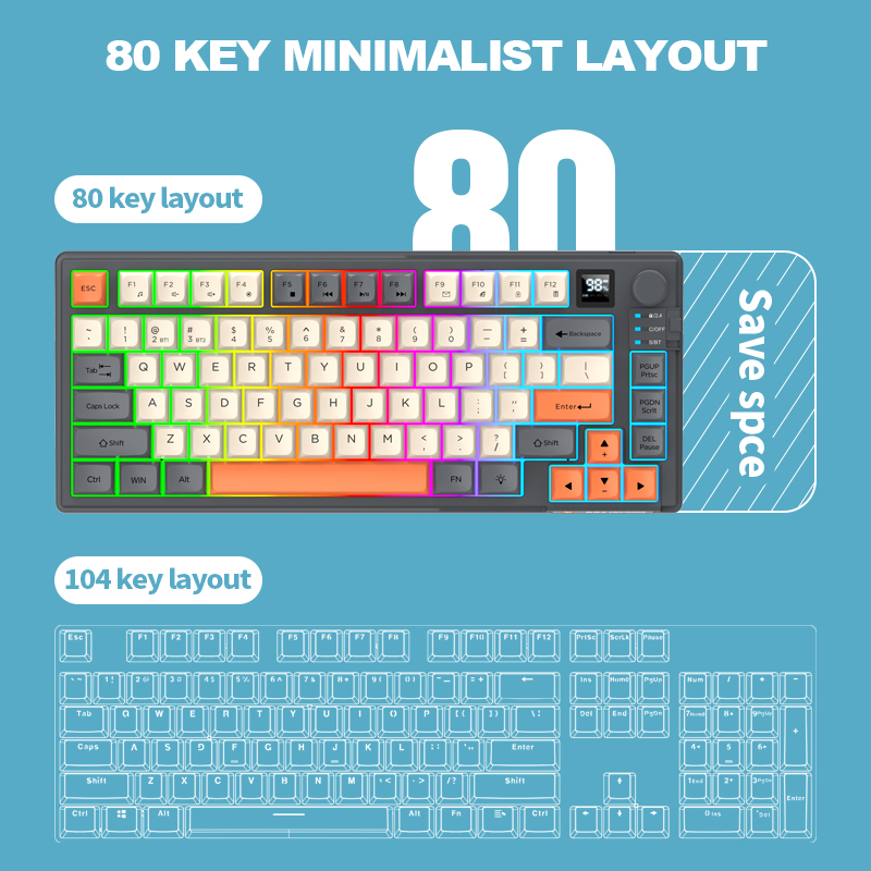 Двухрежимный беспроводной игро – обзор и цена Gaming Keyboard And Mouse Combo