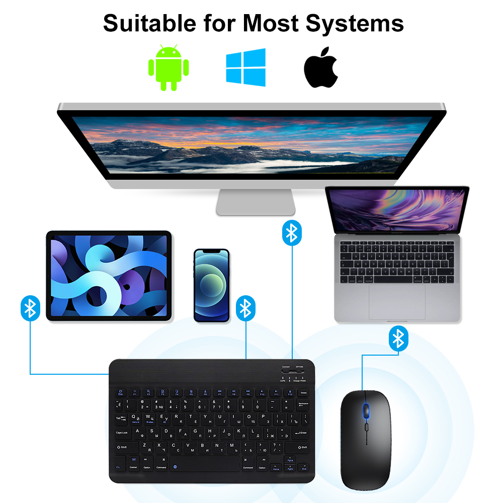 Bluetooth-клавиатура и мышь дл – обзор и цена Gaming Keyboard And Mouse Combo