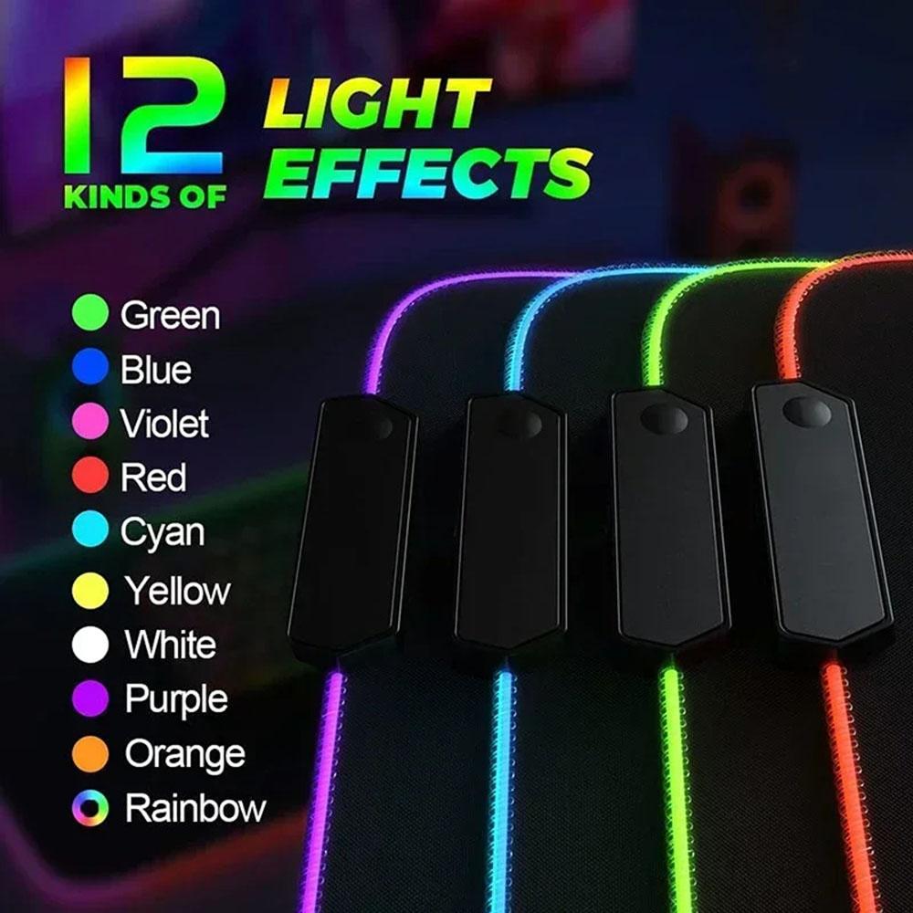 Коврик для мыши That Say Your  – обзор и цена Gaming Keyboard Name
