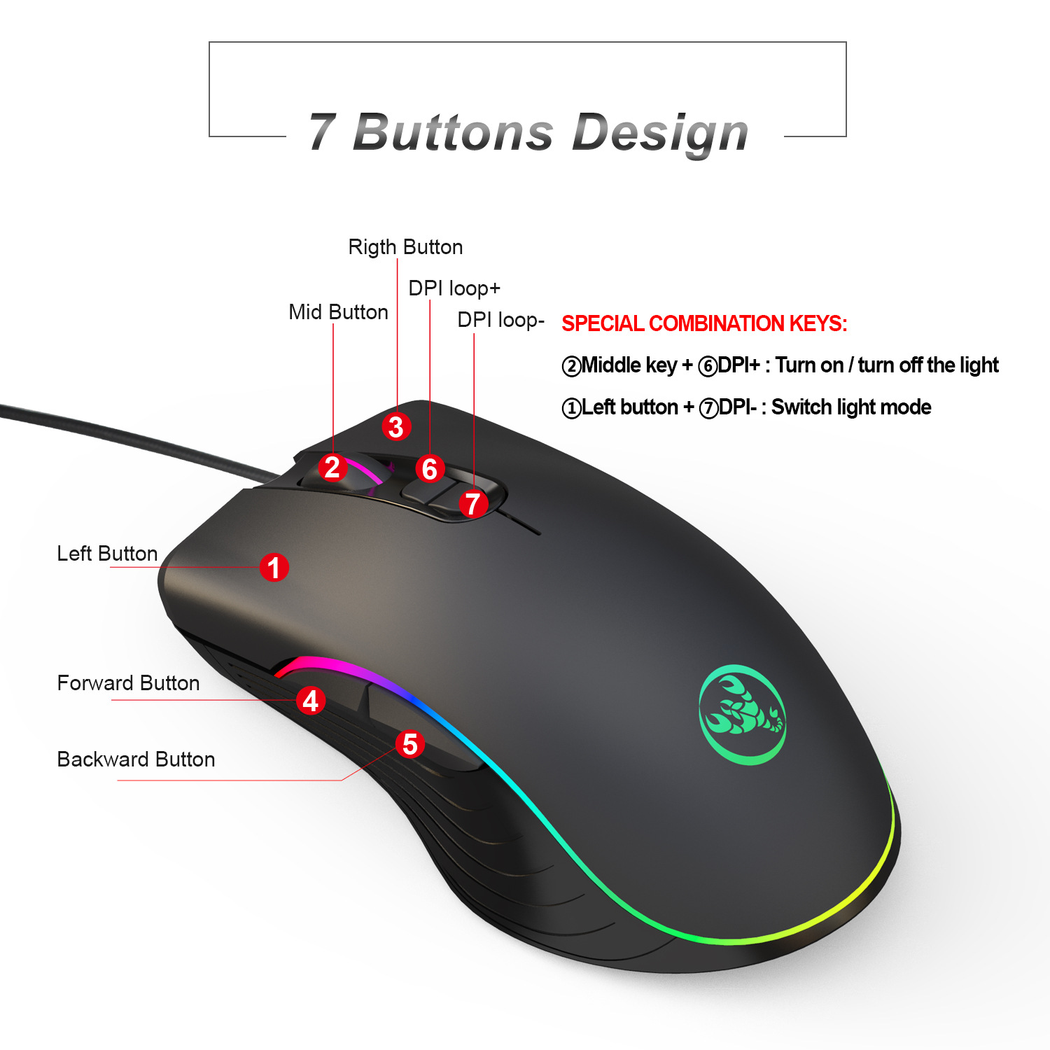 Игровой набор клавиатура+мышь, – обзор и цена Gaming Keyboard And Mouse Combo