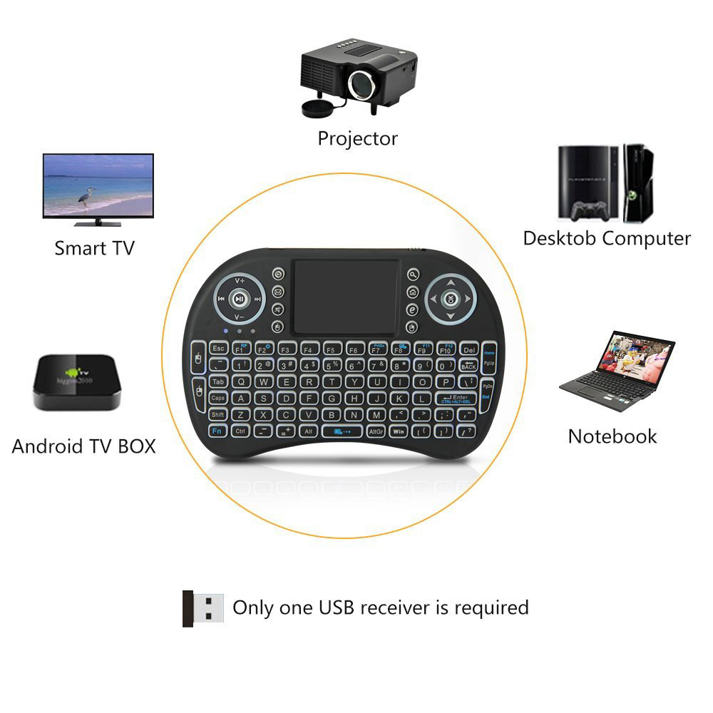 Мини-беспроводная клавиатура с – обзор и цена Gaming Keyboard Mobile