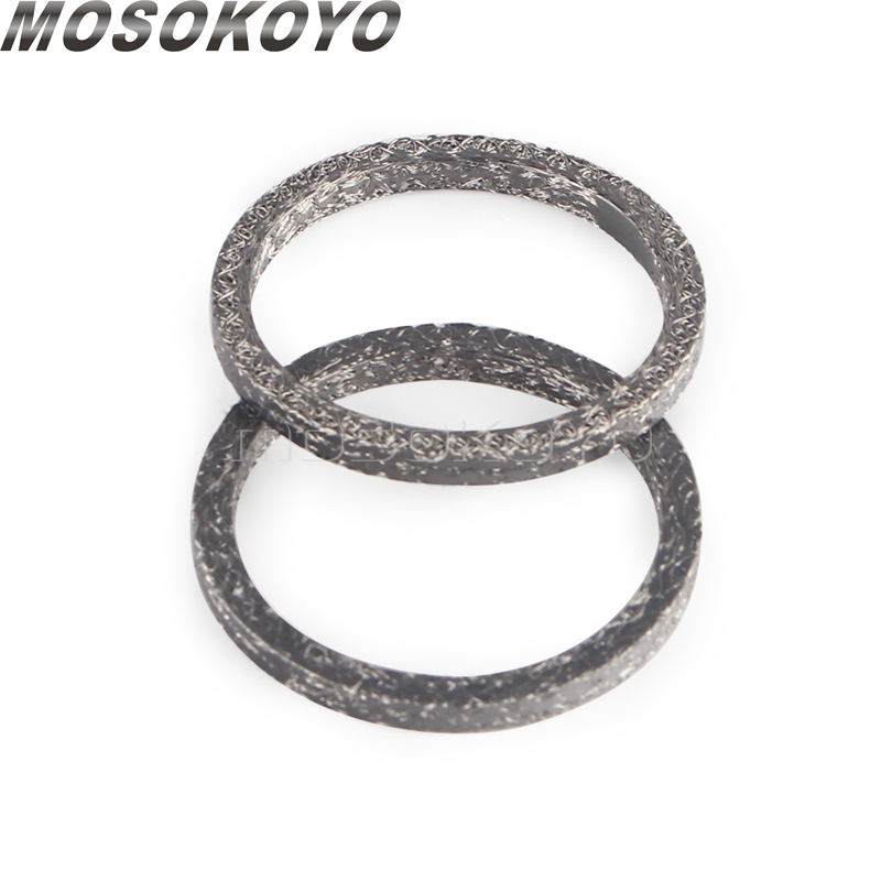 Прокладка для крепления выхлоп – обзор и цена Gasket Mount Kit